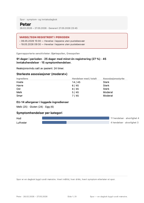 Pasientnotat side 1 av 9 — sammendrag, varseltegn og sterkeste assosiasjoner